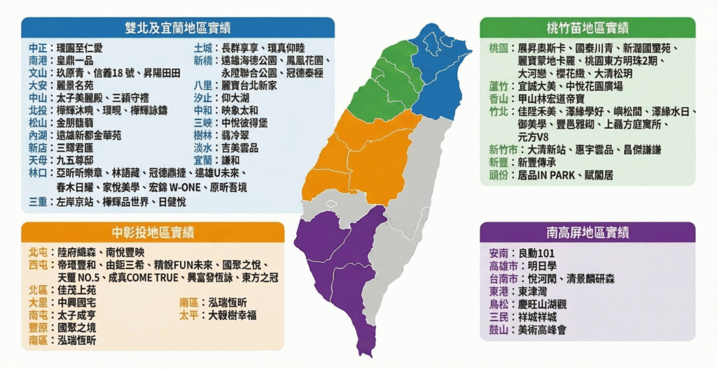 EMS全台實績_202603